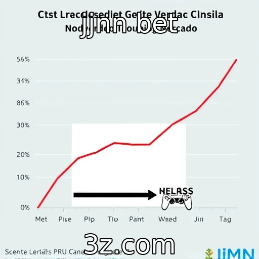 Vendas de consoles apresentam crescimento nas principais regiões